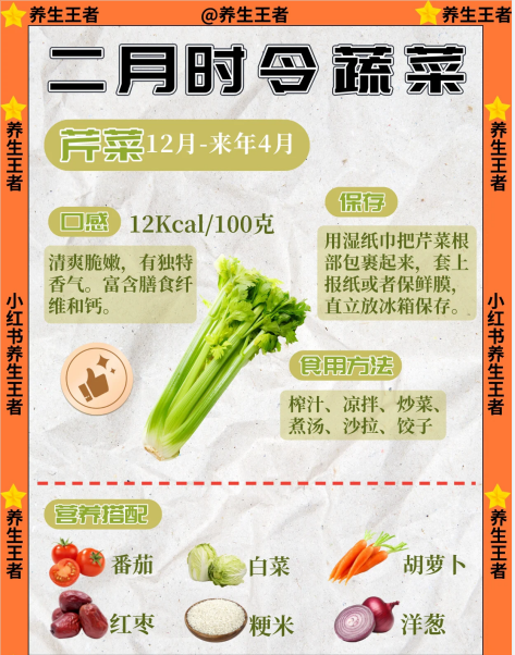 早春二月时令蔬菜